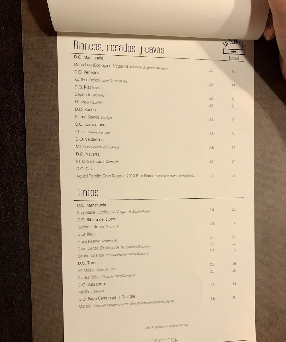 Menu La Tabarra Madrid-6